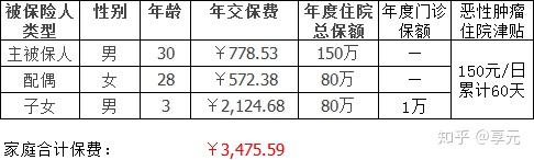 新疆医保小额提取代办600以内(医保提取代办中介)