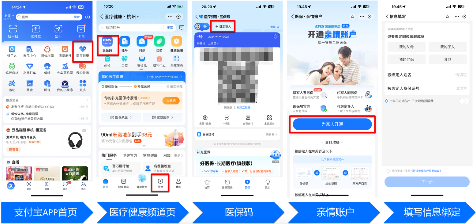 新疆全国医保卡变现平台(021医保卡变现)