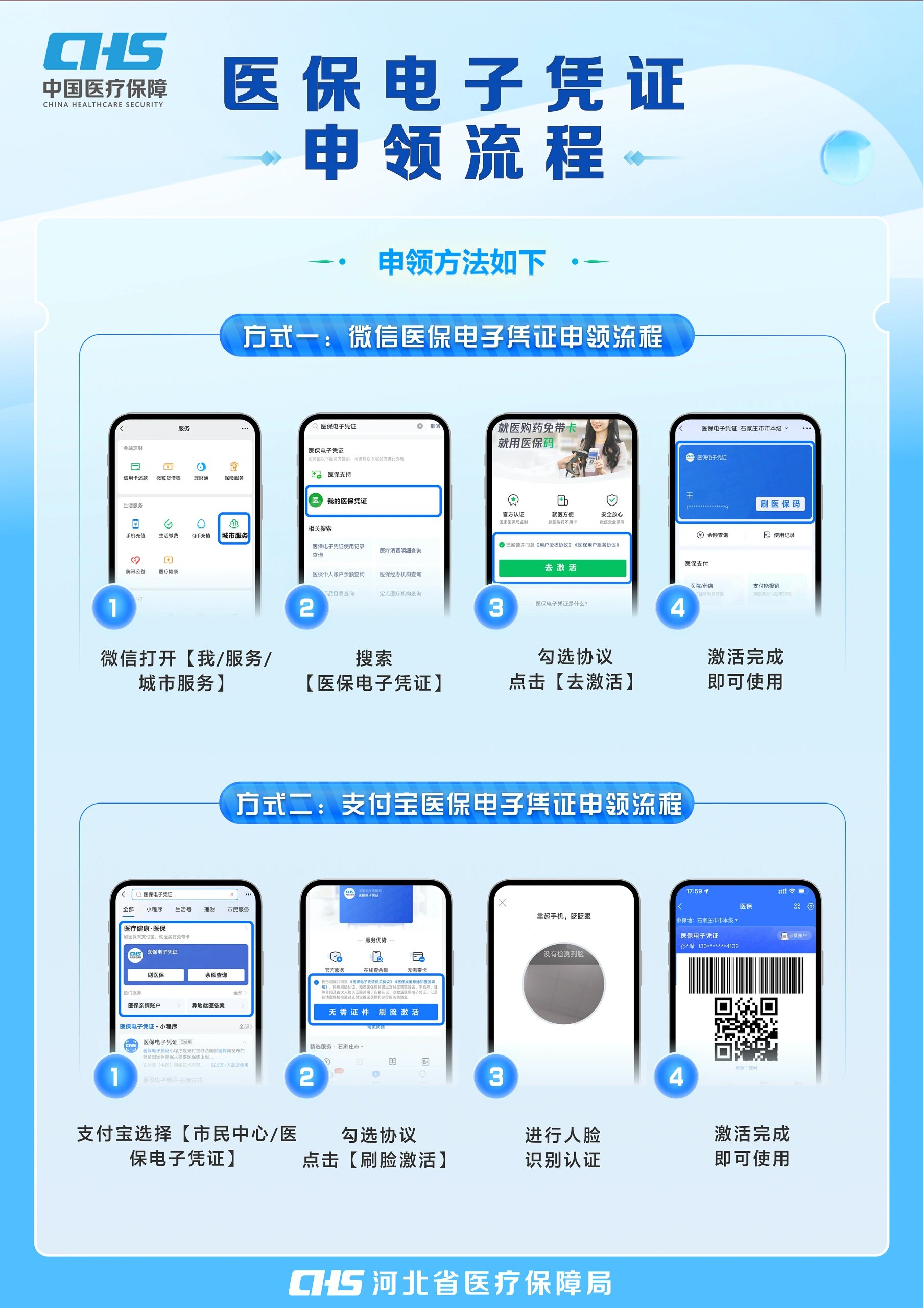 新疆医保卡金额如何提取(医保卡金额提取方法)