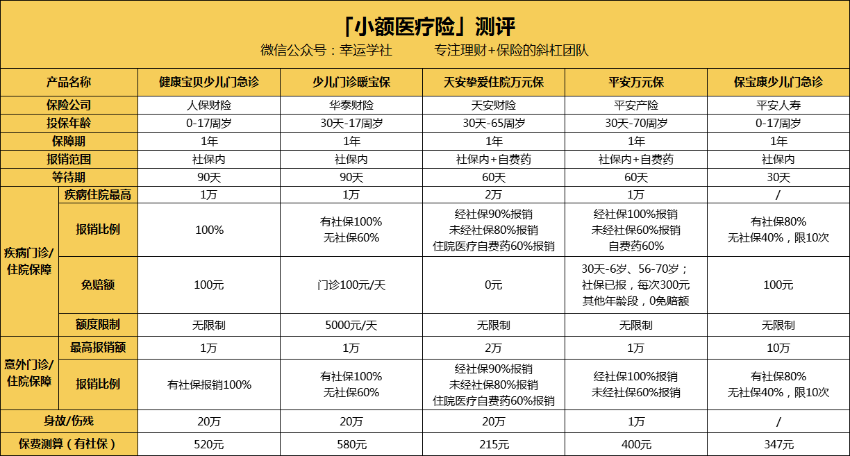新疆医保小额提取代办600以内(医保提取24小时中介)