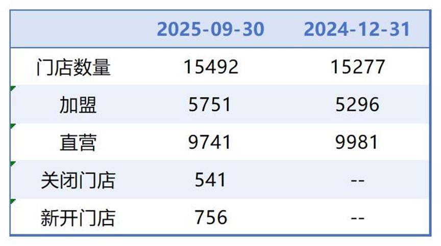 新疆医保套现联系方式小额(医保套现的方式有哪些)