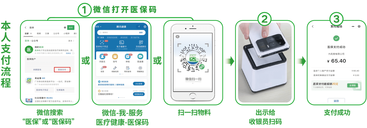 新疆24小时在线套医保卡微信(医保取现24小时微信)