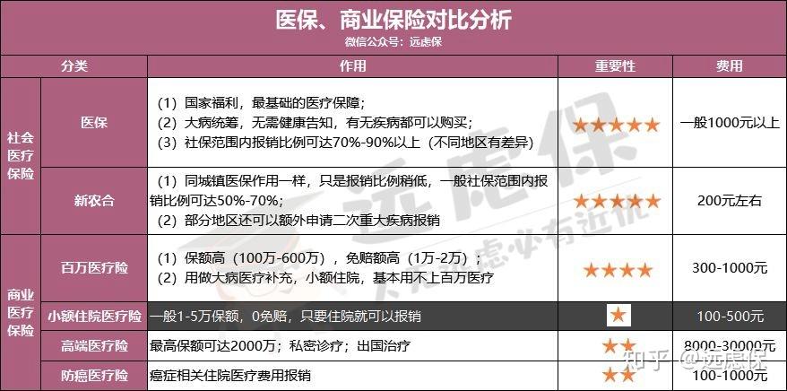 新疆医保小额提取代办600以内(医保提取微信24小时)