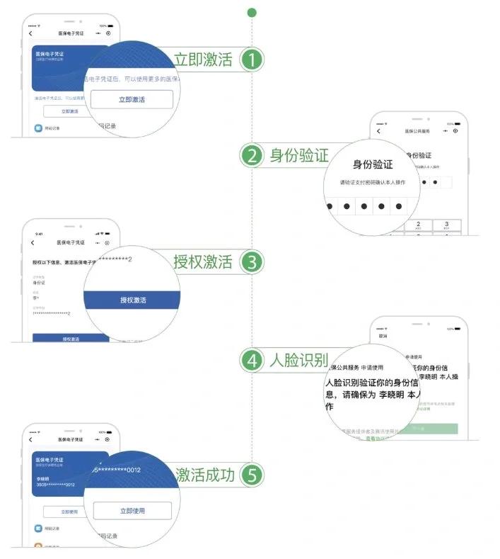 新疆武汉医保卡余额提取(武汉医保卡余额提取多久到账)