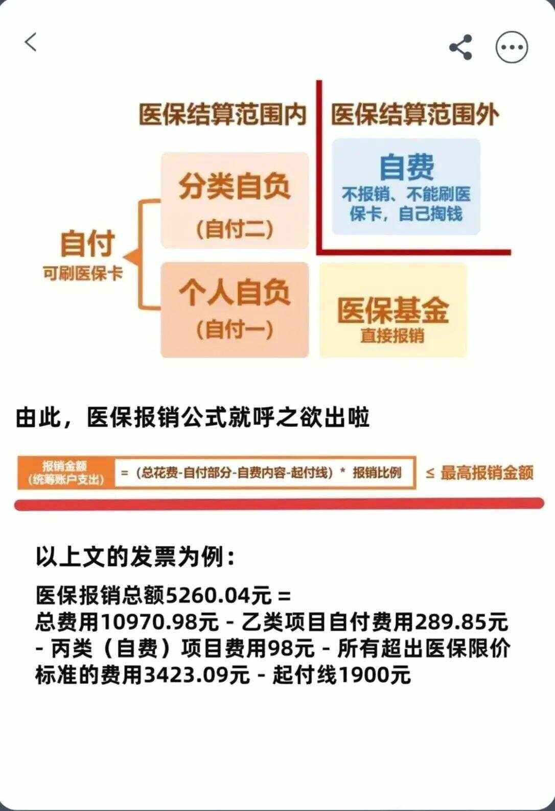 新疆异地就医医保报销是怎么报销的(异地就医医保报销是怎么报销的2023年)
