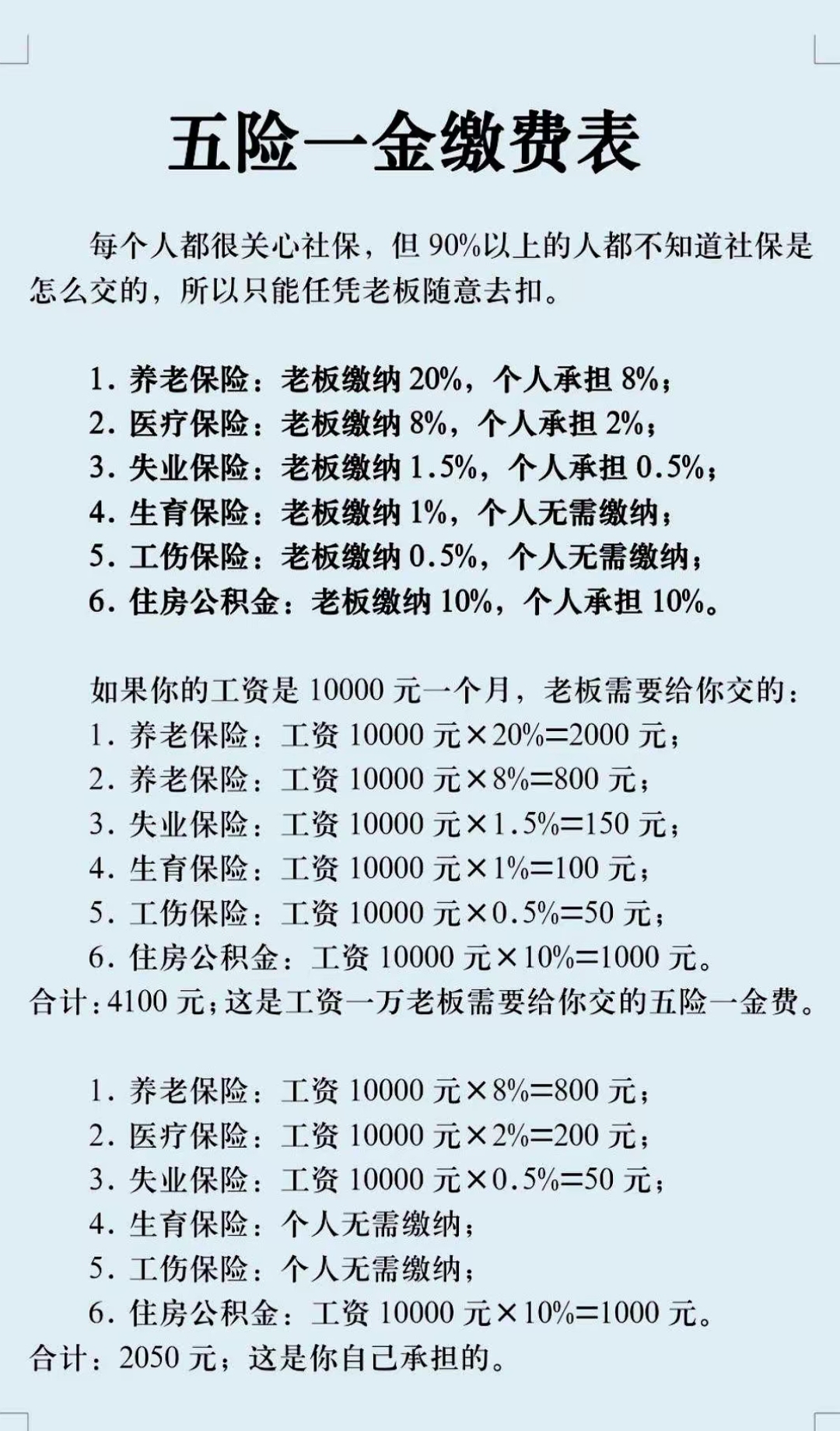 新疆职工医保和居民医保的区别(北京职工医保和居民医保的区别)