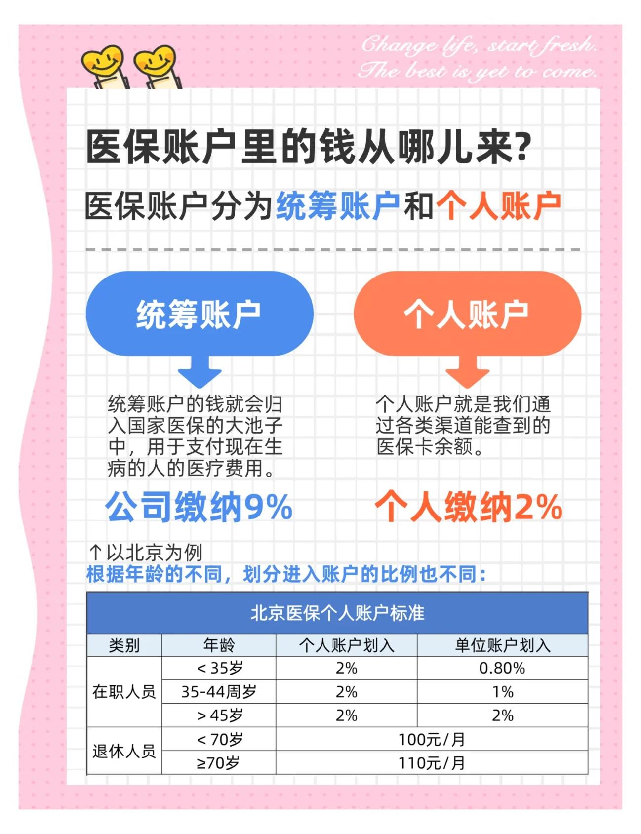 新疆生孩子医保可以报销吗(异地生孩子医保可以报销吗)