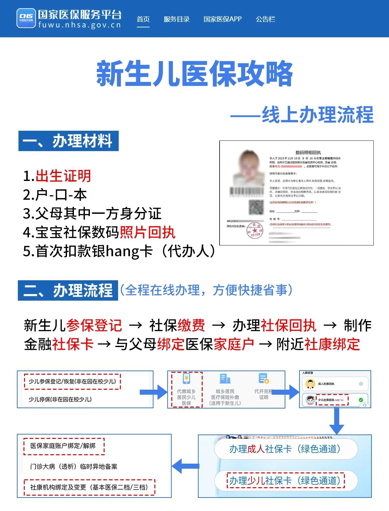 新疆深圳少儿医保办理(深圳少儿医保办理流程)