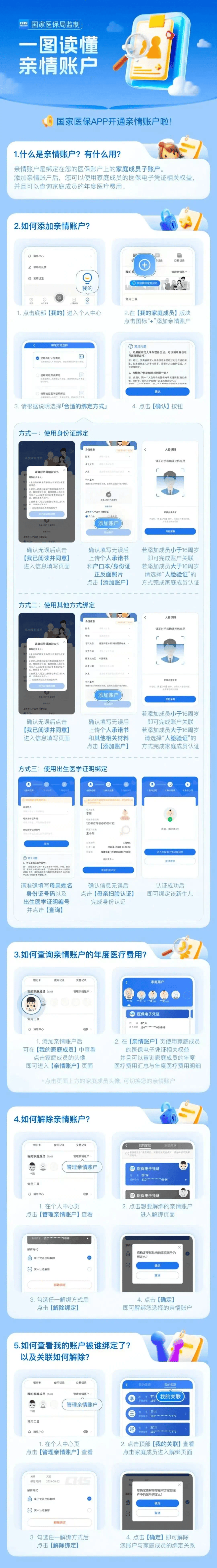 新疆医保卡怎么激活(医保卡怎么激活成储蓄卡)