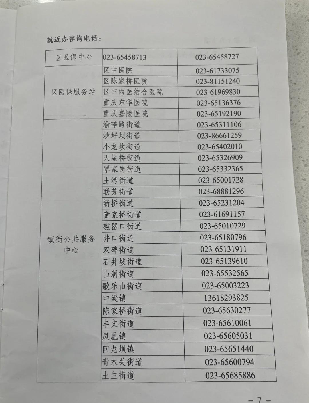 新疆医保卡挂失电话(苏州医保卡挂失电话)